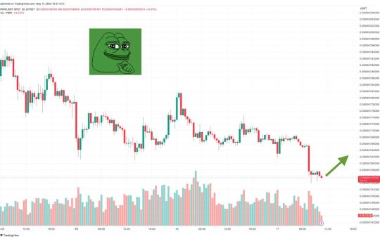 Pepe Coin Price Prediction as PEPE Becomes Second Most Traded Meme Coin in the World – Is Now a Good Time to Buy?