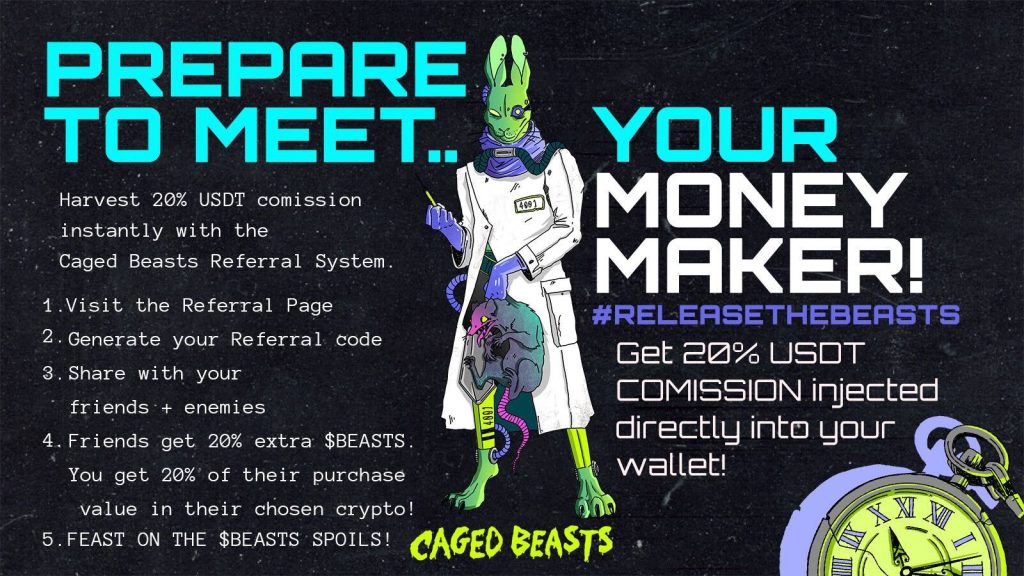 Passive Income with Caged Beasts 20% USDT Bonus, BTC and ETH
